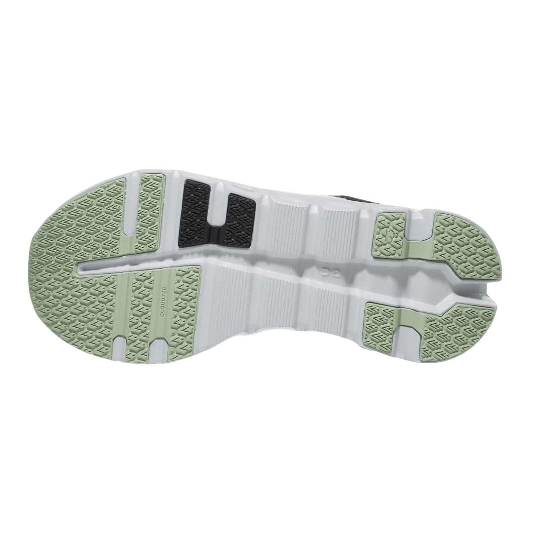 ON WOMEN'S CLOUDRUNNER 2