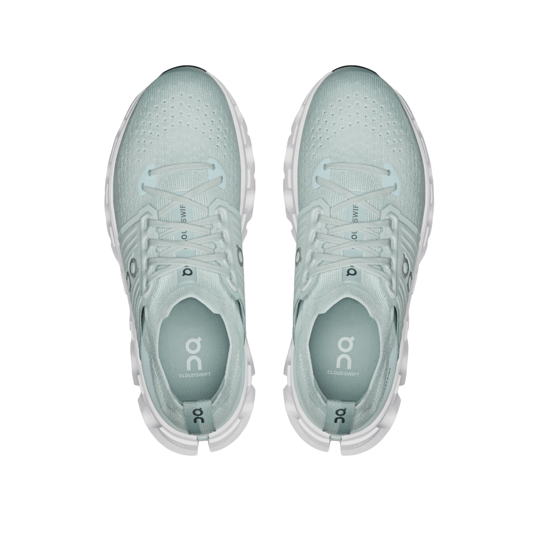 ON WOMEN'S CLOUDSWIFT 4